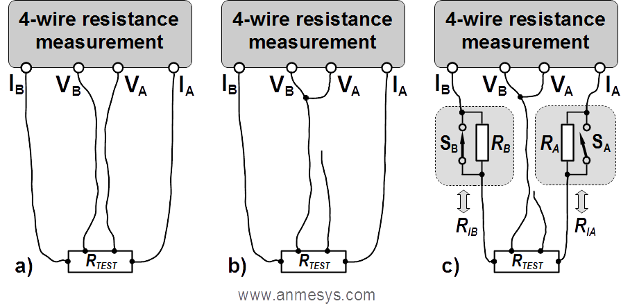 solution-1