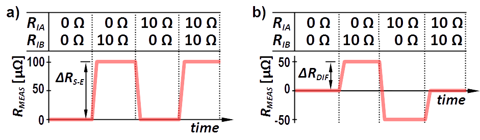 solution-1