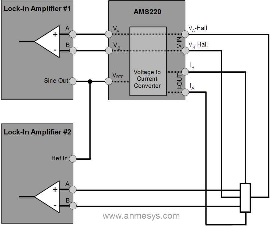 solution-1